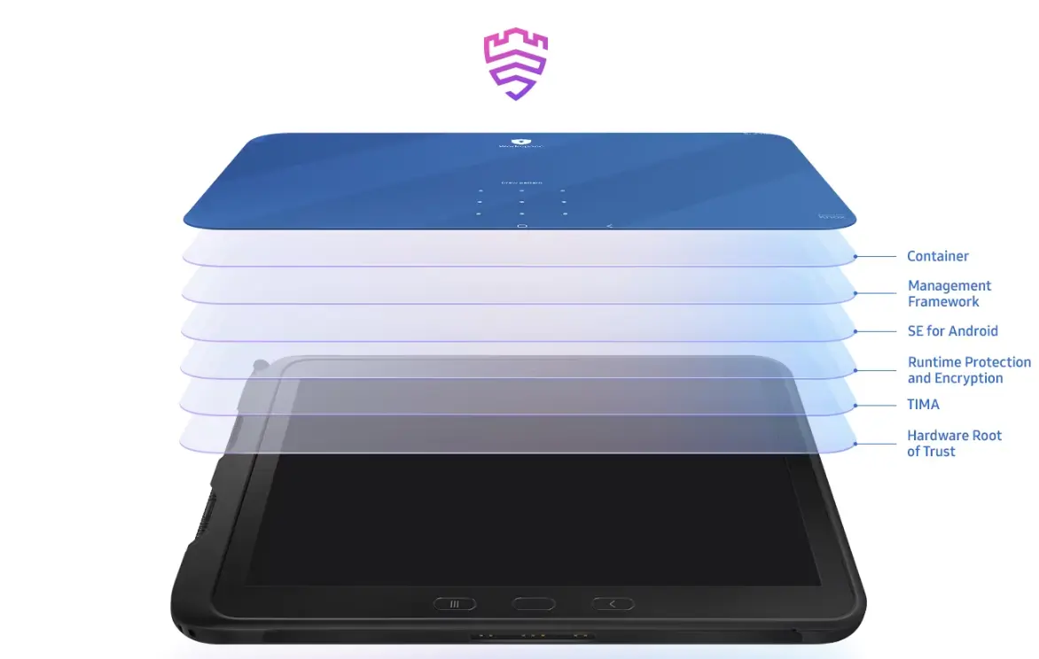 Samsung Galaxy Tab Active Pro 4/64 GB czarny